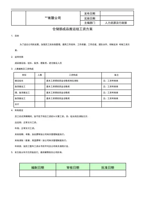 成品搬运绩效考核薪酬方案