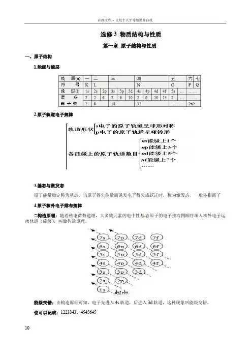 人教版化学选修3知识点总复习