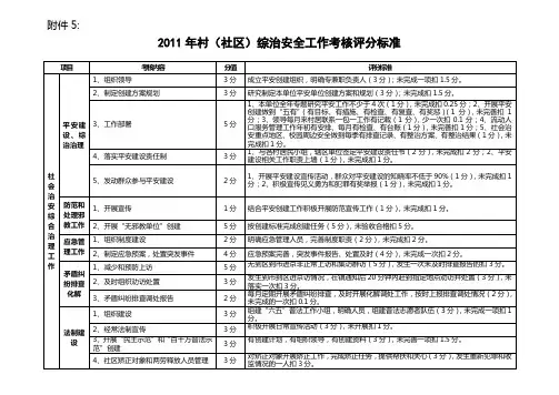 对村居考核标准
