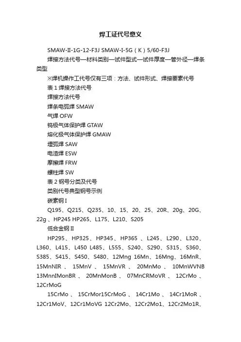 焊工证代号意义