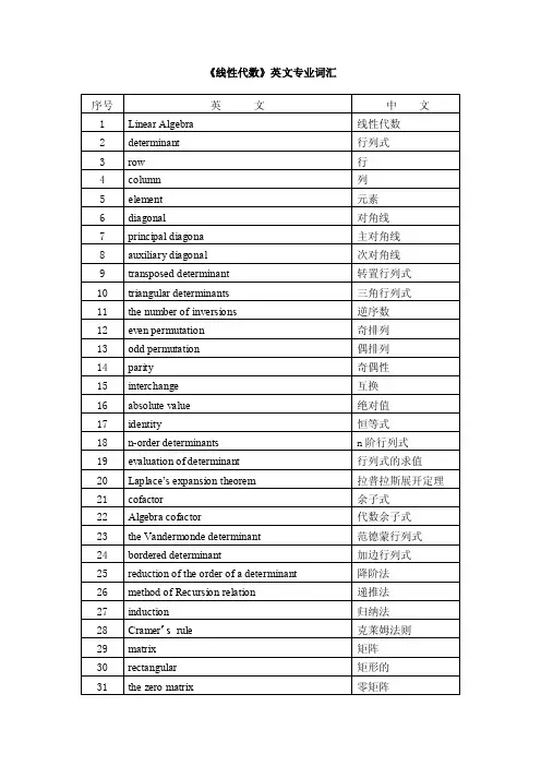 《线性代数》英文专业词汇