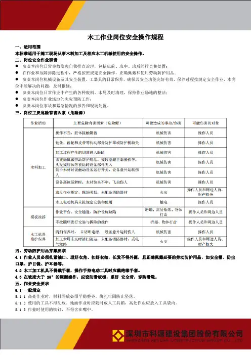 木工安全操作规程