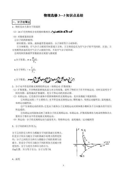 物理选修3-3知识点(全)