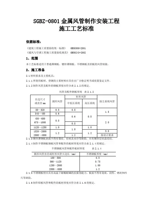 SGBZ-0801金属风管制作安装工程施工工艺标准