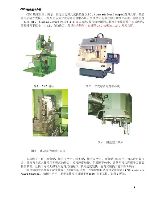 CNC数控铣手工编程