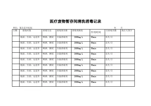 医疗废物暂存间清洗消毒记录