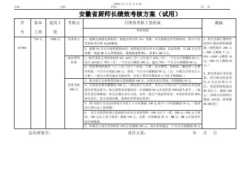 厨师长绩效考核表