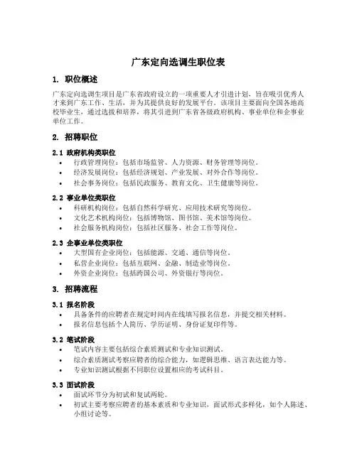 广东定向选调生职位表