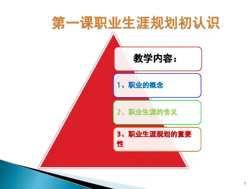 中职学校-学生职业生涯规划-第一课PPT课件