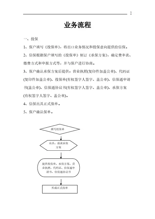 【免费下载】中信保业务流程