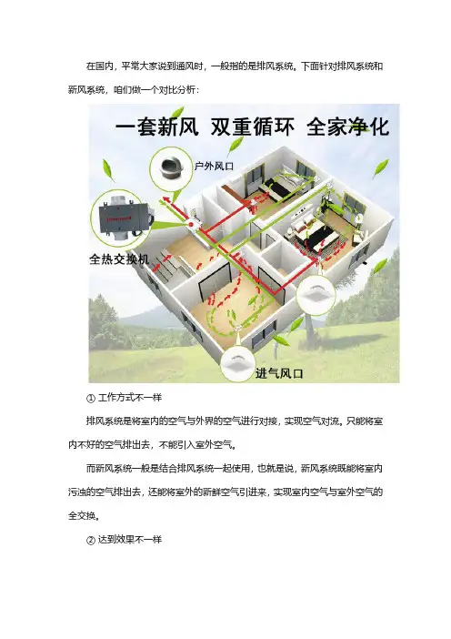排风系统和新风系统的对比分析