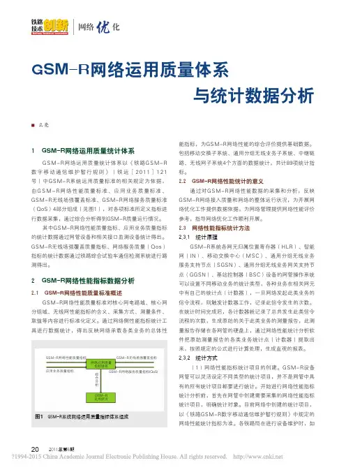 GSM_R网络运用质量体系与统计数据分析_么亮