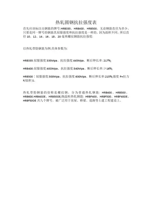 16圆钢抗拉强度一览表