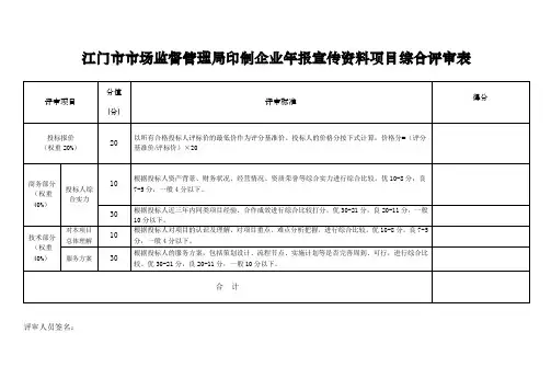 江门市市场监督管理局印制企业年报宣传资料项目综合评审表