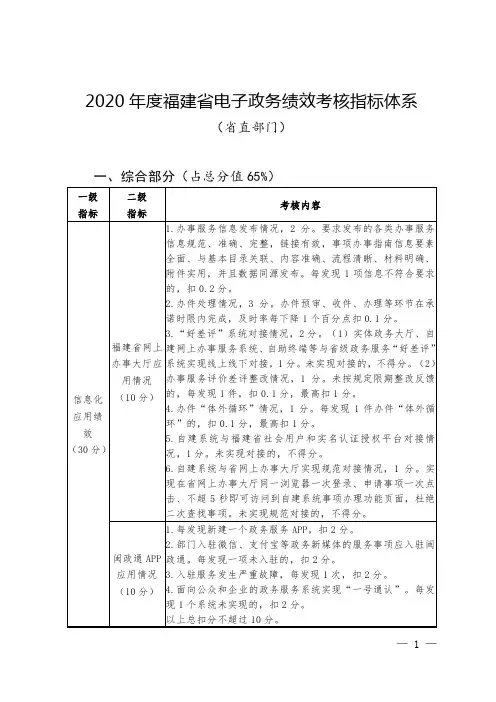 2020年度福建省电子政务绩效考核指标体系