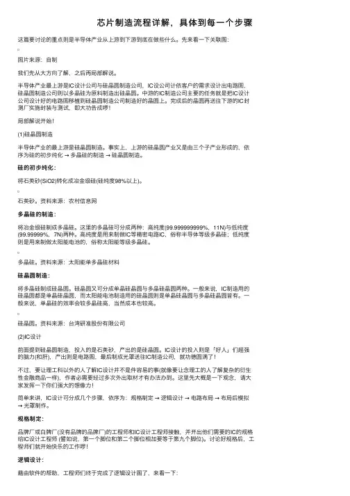 芯片制造流程详解，具体到每一个步骤