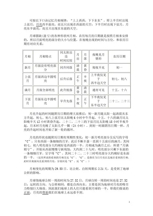 可按以下口诀记忆月相规律