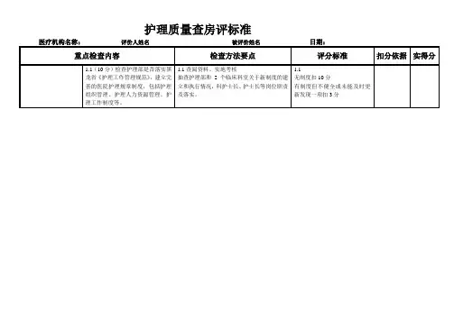 护理查房质量评分标准