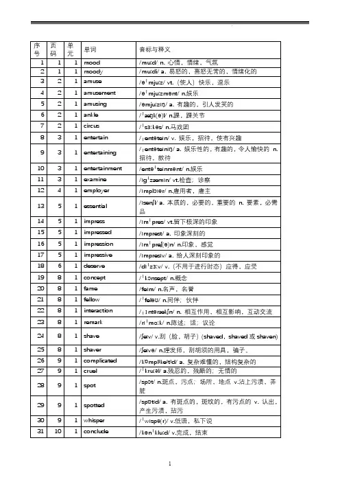 2022高中英语外研版新教材选择性必修一全册单词表完整版(高考复习必背)【可编辑全文】