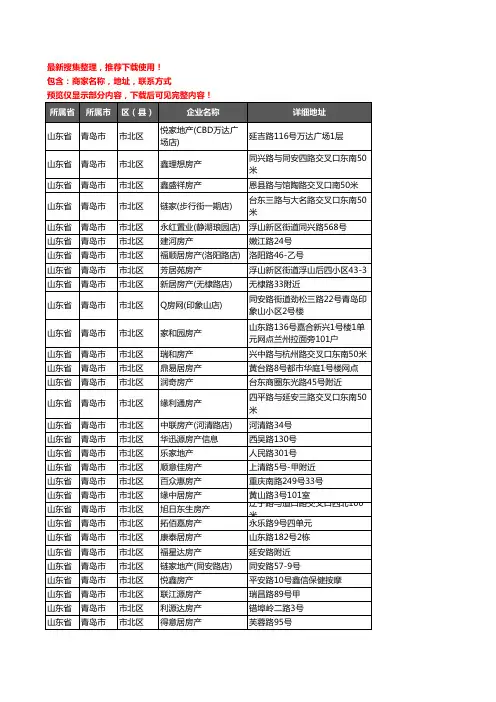新版山东省青岛市市北区房屋中介企业公司商家户名录单联系方式地址大全898家