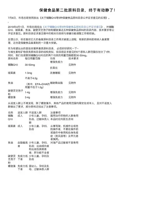 保健食品第二批原料目录，终于有动静了！