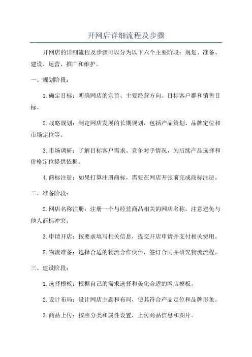开网店详细流程及步骤