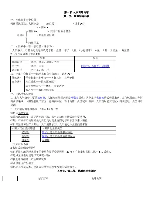 高中地理必修一完整笔记整理有图