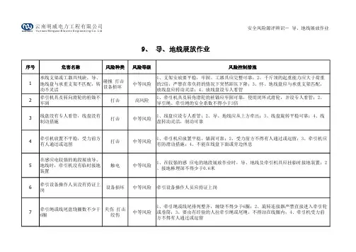 9、导、地线展放作业——安全风险源评辨识(农网改造)