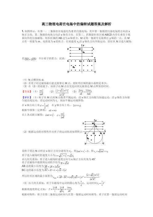 高三物理电荷在电场中的偏转试题答案及解析
