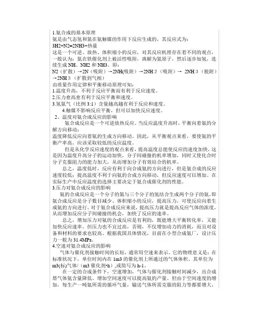 合成氨工作原理