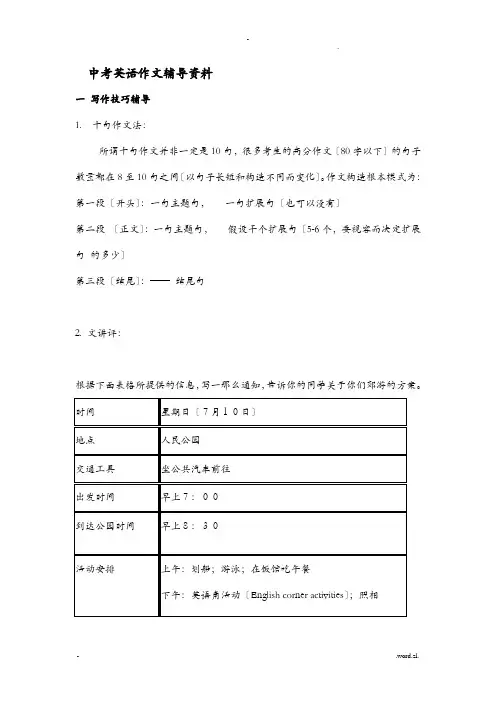 中考英语作文辅导资料