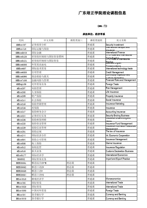 课程信息6.3