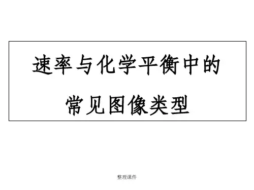 化学平衡图像专题超详细版