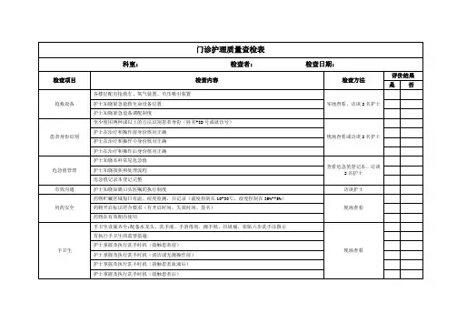 门诊护理质量查检表