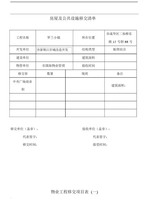 新老物业移交表格全套.docx
