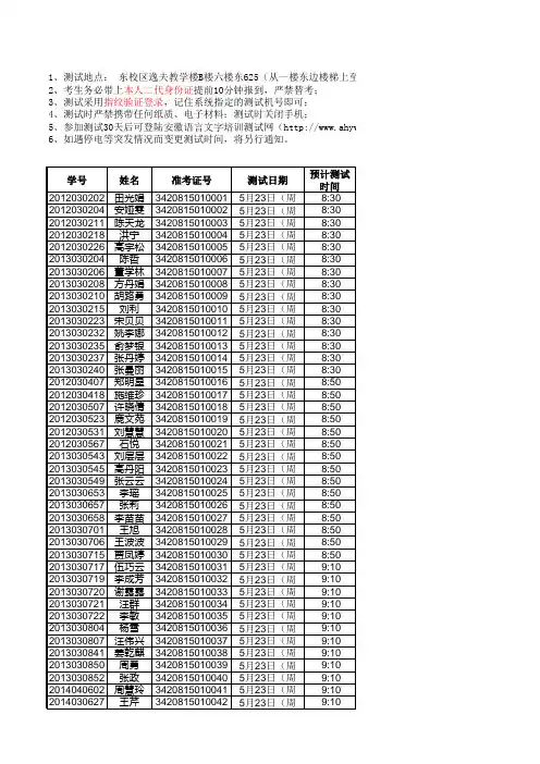 2015年上半年普通话水平测试日程表