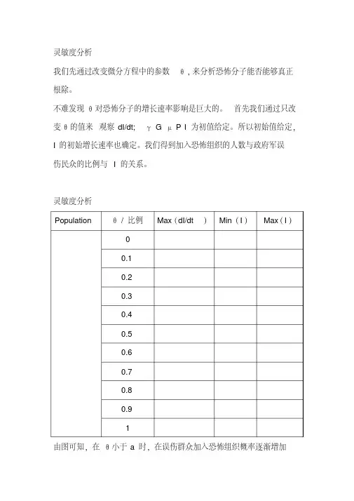 灵敏度分析——精选推荐