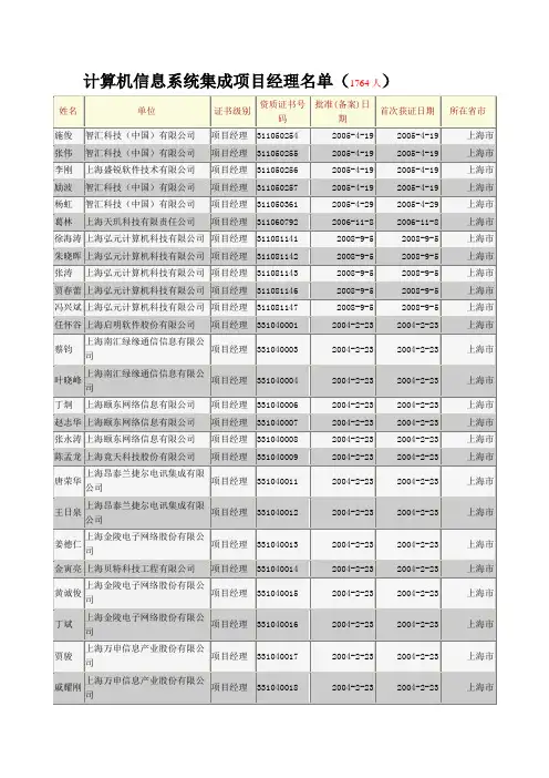 计算机信息系统集成项目经理名单大全