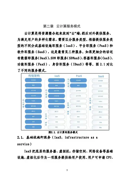 云计算服务模式
