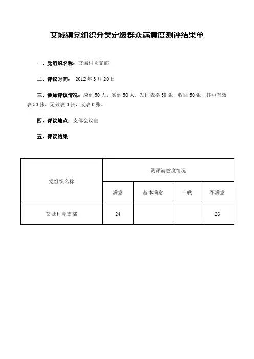 艾城镇党组织分类定级群众满意度测评结果单