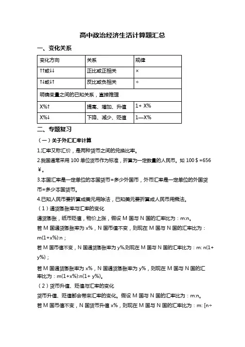 高中政治经济生活计算题汇总