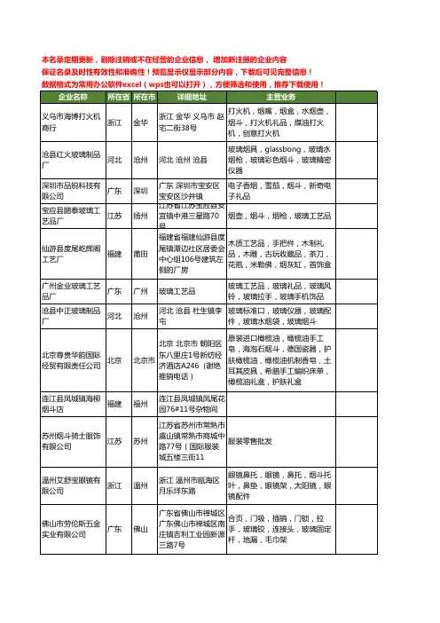 新版全国烟斗工商企业公司商家名录名单联系方式大全599家