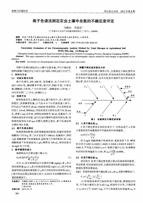 离子色谱法测定农业土壤中总氮的不确定度评定