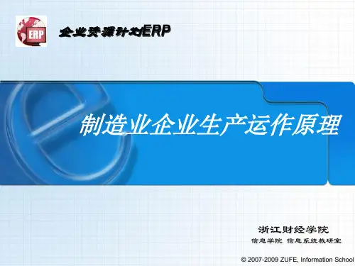 _制造业企业生产运作原理(36页)