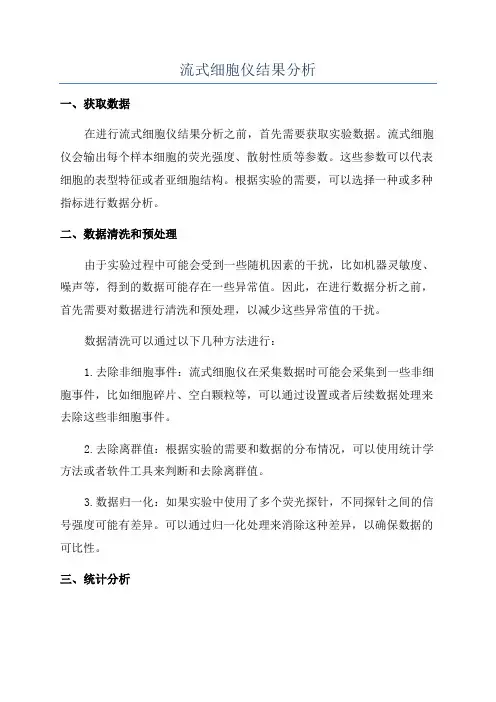 流式细胞仪结果分析