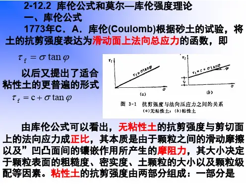 土的抗剪强度