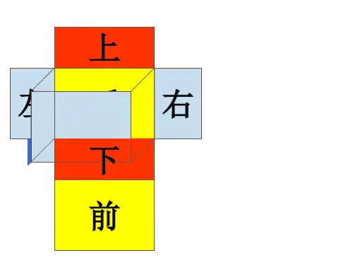 长方体的表面积-公开课课件-好ppt.ppt
