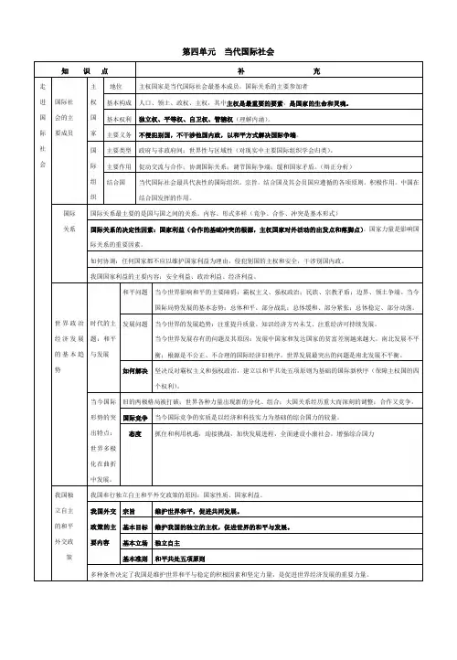 《政治生活》第四单元知识结构(高度概括)