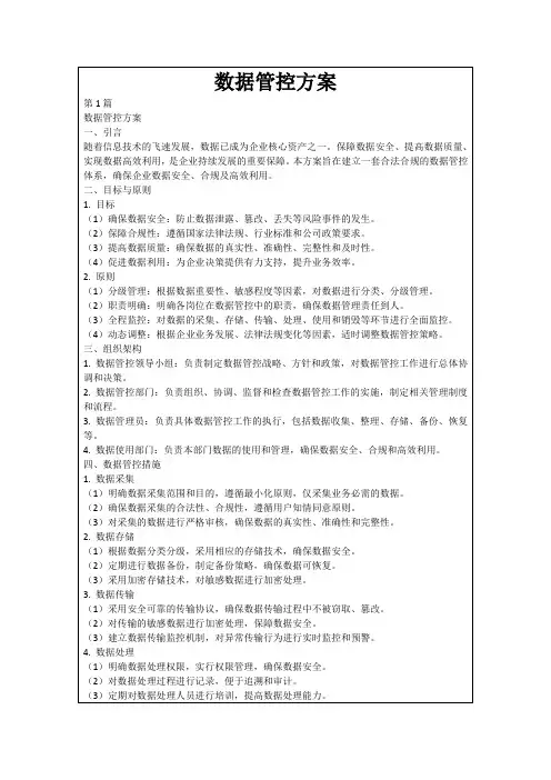 数据管控方案