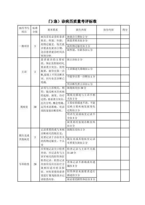 门急诊病历质量考评标准